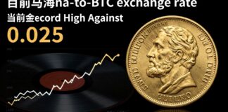 جنيه الذهب يسجل ارتفاعًا تاريخيًا مقابل 0.025 بيتكوين في الأسواق الخليجية