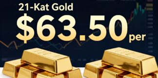 سعر الذهب عيار 21 يرتفع إلى 63.50 دولارًا للأونصة اليوم