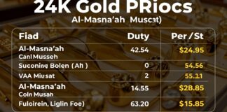 أسعار الذهب في المصنعية اليوم مع الضريبة والدمغة 24 قيراطًا