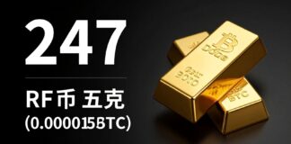 سعر جرام الذهب يسجل 247 ريالاً مقابل 0.000015 بيتكوين اليوم