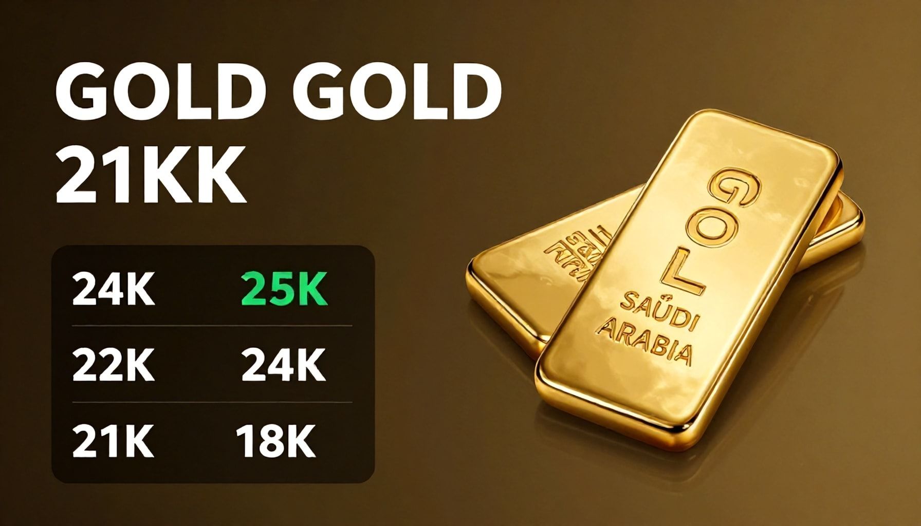 سعر غرام الذهب اليوم في السعودية مقارنة بالعيارات الأخرى