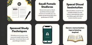 5 طرق فعالة للمذاكرة تجذب الطالبات السعوديات في 2024