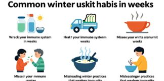 5 عادات شتوية شائعة تدمر جهازك المناعي خلال أسابيع