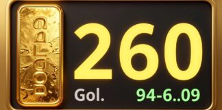 أسعار الذهب عند 260 ريالاً للغرام في السوق السعودي اليوم