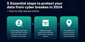 5 خطوات أساسية لحماية بياناتك من الاختراق الإلكتروني في 2024