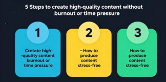 5 خطوات لإنشاء محتوى عالي الجودة دون إرهاق نفسي أو ضغط زمني