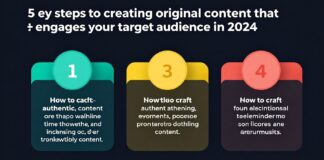 5 خطوات لإنشاء محتوى أصيل يجذب الجمهور المستهدف في 2024