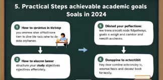5 خطوات عملية لوضع أهداف دراسية قابلة للتحقيق في 2024
