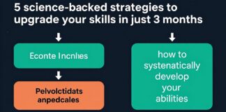 5 استراتيجيات علمية لتطوير مهاراتك في 3 أشهر فقط
