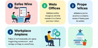 5 طرق فعالة للحد من انتقال العدوى الشتوية بالمكاتب قبل نهاية العام