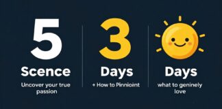 5 خطوات علمية لاكتشاف شغفك الحقيقي في 3 أيام
