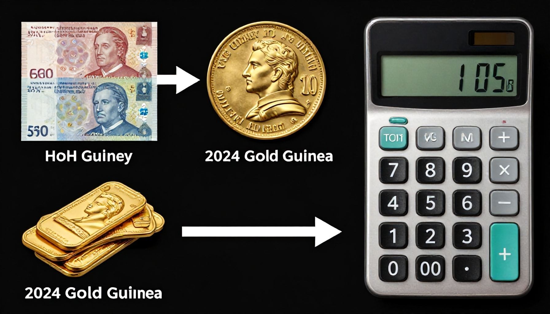 كيفية حساب سعر الجنيه الذهب بدقة خطوة بخطوة