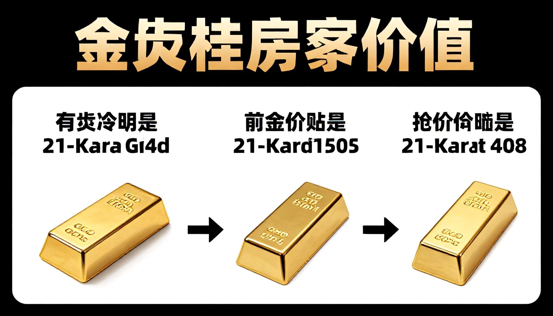 كيفية حساب سعر السبيكة قبل الشراء بخطوات بسيطة