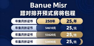 بنك مصر يطرح 5 شهادات إيداع بعائد يصل إلى 25٪ سنويًا