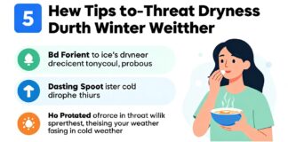 5 نصائح طبية لحماية الحلق من الجفاف في صيام الشتاء